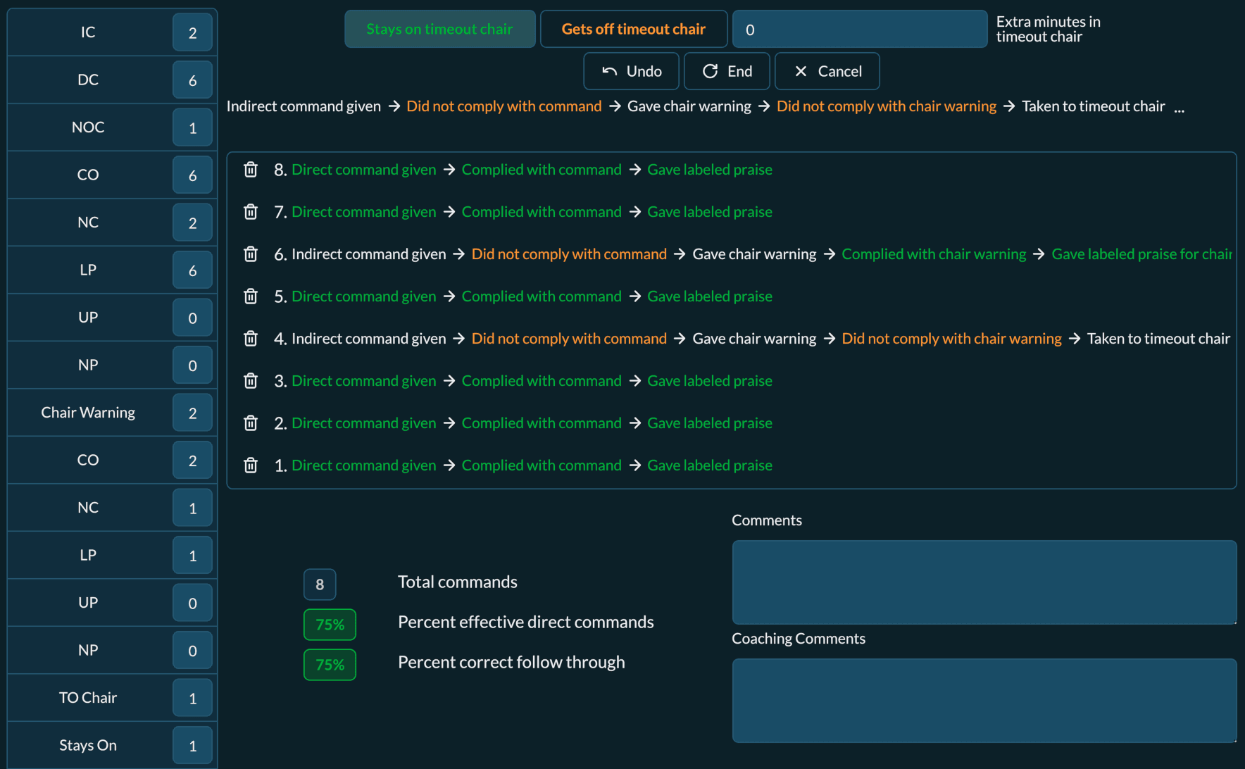 PCIT Tracker