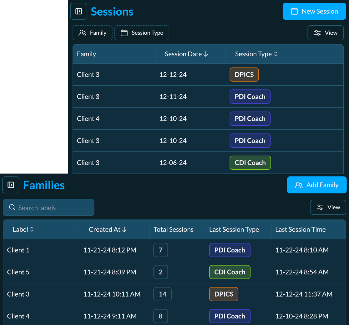 PCIT Tracker 1