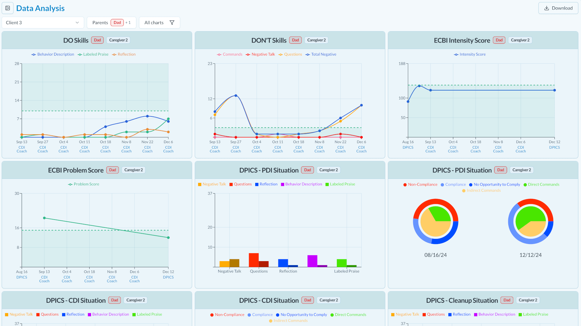PCIT Tracker 4